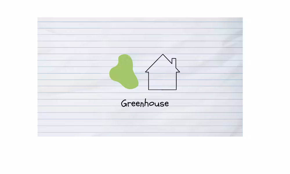 Compound noun example with adjective