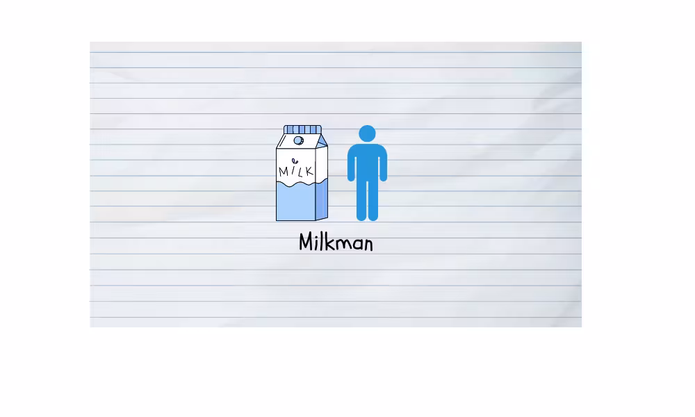 Compound noun example with noun