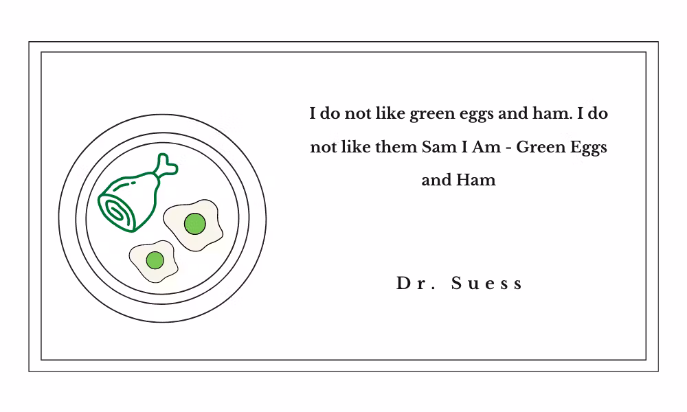Dr Suess - Green Eggs and Ham