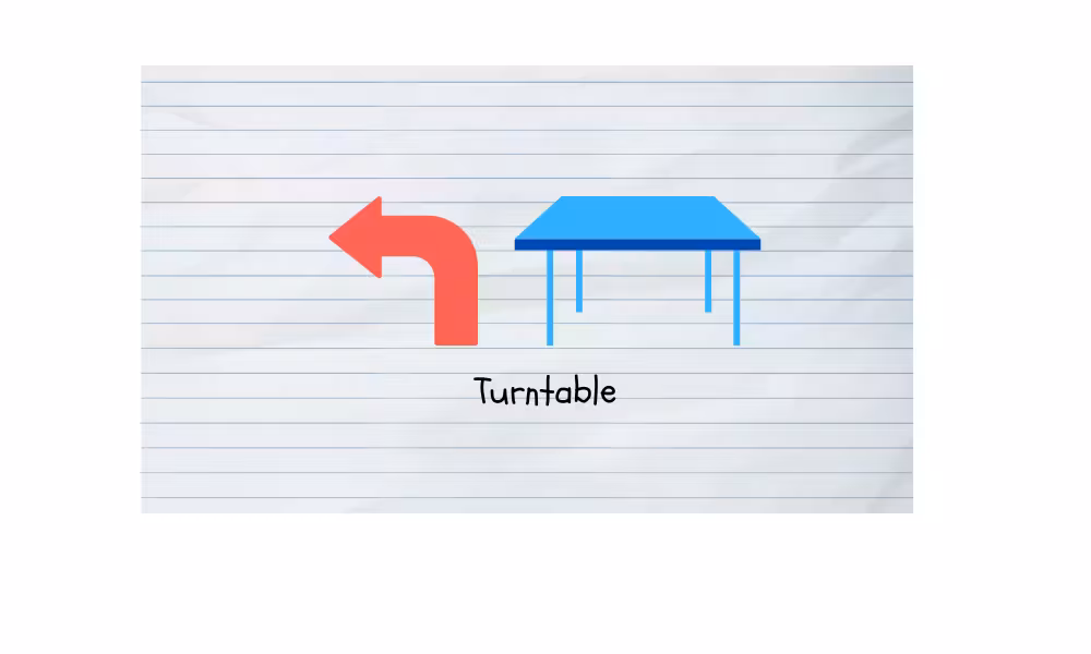 Compound noun example With verb