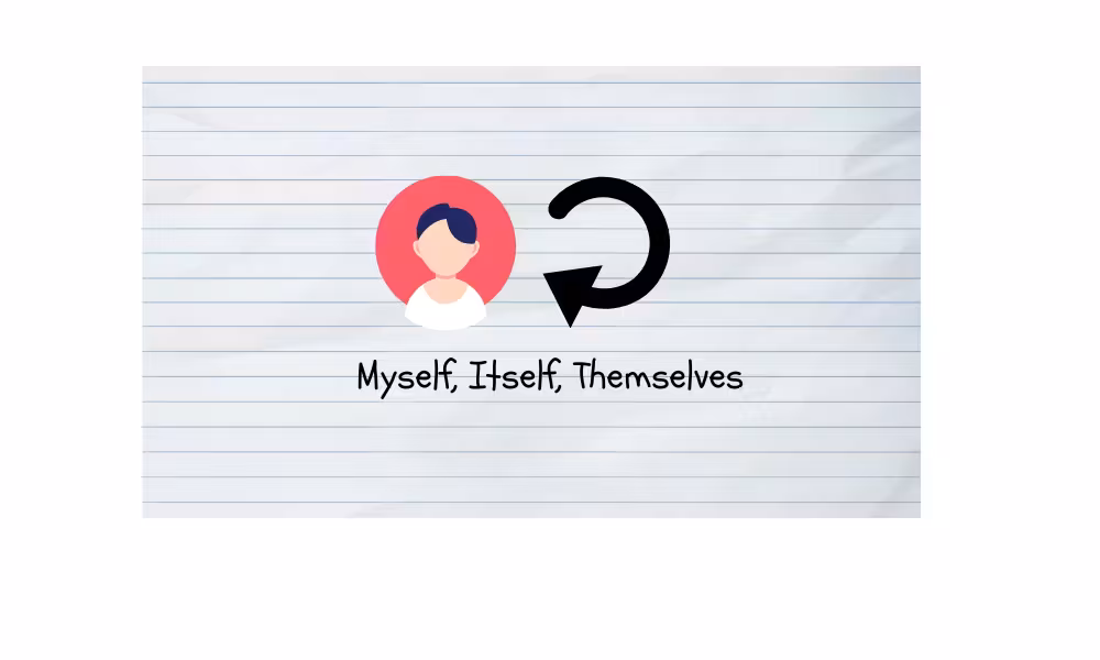 Reflexive pronoun example