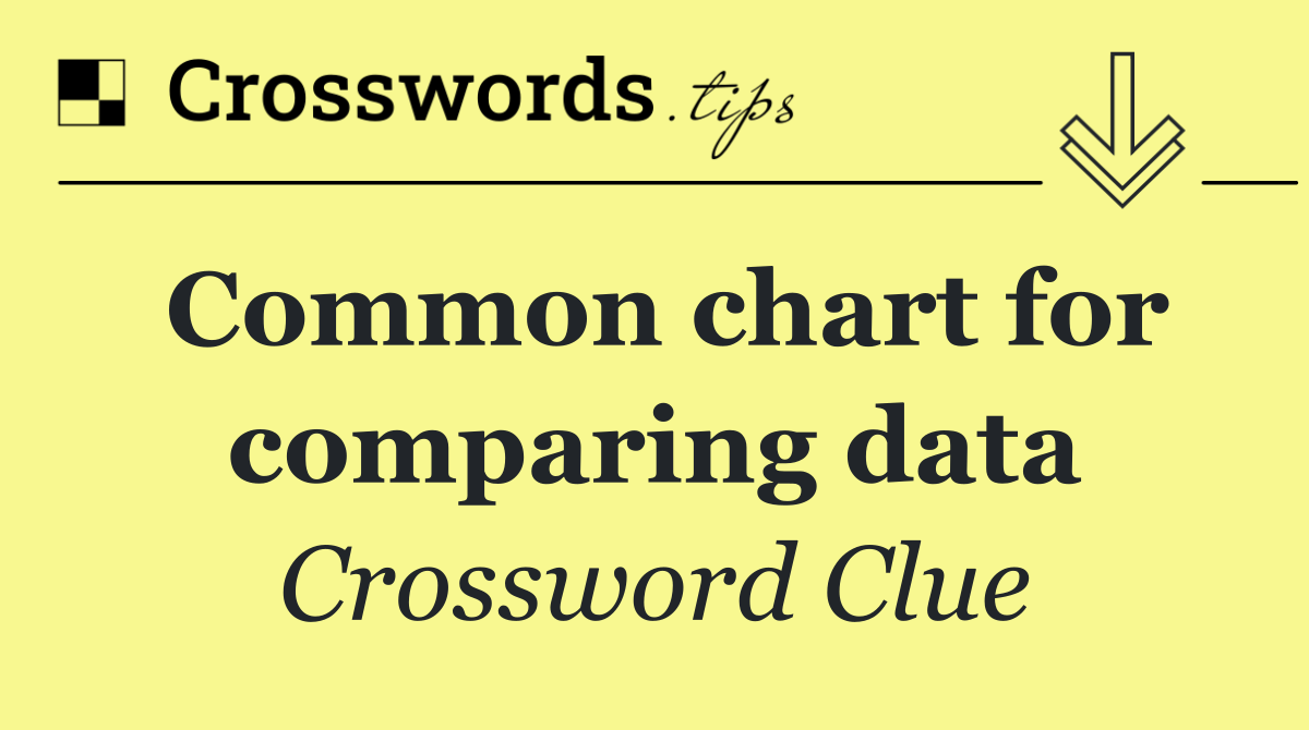 Common chart for comparing data